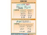 Таблица демонстрационная "Степени чисел" (винил 70*100) - fgospostavki.ru - Миасс