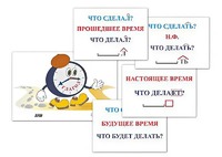 Модель-аппликация "Неопределенная форма глагола. Три времени глагола" (лам.) - fgospostavki.ru - Миасс