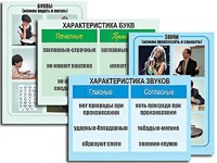 Модель-аппликация "Ступени к грамоте. Звуки и буквы русского языка" (ламинированная) - fgospostavki.ru - Миасс
