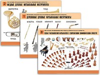 Комплект таблиц "Мир музыки. Инструменты симфонического оркестра" (8 таблиц, формат А2, ламинированные) - fgospostavki.ru - Миасс