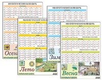 Фенологический календарь - fgospostavki.ru - Миасс