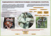 Комплект плакатов "Радиационная и химическая защита" - fgospostavki.ru - Миасс