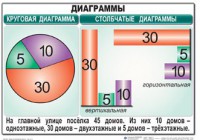 Комплект таблиц. Математика 6 класс - fgospostavki.ru - Миасс