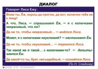 Комплект таблиц. Синтаксис и пунктуация 5-11 класс - fgospostavki.ru - Миасс