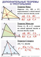 Комплект таблиц Треугольники (19 таблиц) - fgospostavki.ru - Миасс