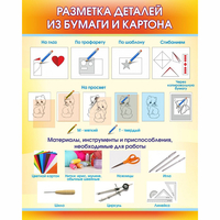Стенд "Разметка деталей из бумаги и картона" - fgospostavki.ru - Миасс