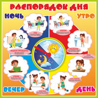Стенд "Распорядок дня" - fgospostavki.ru - Миасс