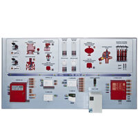 Интерактивный демонстрационно-тренажерный стенд «Системы автоматического пожаротушения» - fgospostavki.ru - Миасс