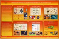 Электрифицированный стенд «Эпизоотология сельскохозяйственных животных» - fgospostavki.ru - Миасс