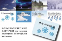 Комплект таблиц "Время" на английском языке - fgospostavki.ru - Миасс