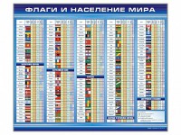 Стенд "Флаги и население мира" - fgospostavki.ru - Миасс