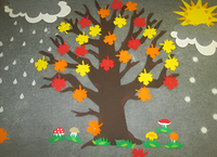 Панно "Осень" - fgospostavki.ru - Миасс