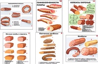 Плакаты ПРОФТЕХ "Ассортимент колбасной и мясной продукции" (11 пл, винил, 70х100) - fgospostavki.ru - Миасс