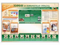 Стенд-уголок "Химия и химическая отрасль Российской Федерации" - fgospostavki.ru - Миасс