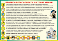 Таблица "Правила безопасности на уроке химии" (100х140 сантиметров, винил) - fgospostavki.ru - Миасс