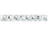 Стенд-лента "Выдающиеся ученые-химики" - fgospostavki.ru - Миасс