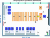 Учебная лаборатория обслуживания авиатехники - fgospostavki.ru - Миасс