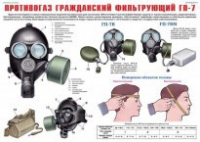 Комплект плакатов "Средства защиты органов дыхания. Противогазы, респираторы" - fgospostavki.ru - Миасс