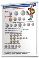 Плакаты по математике 1-4 классы. Для оформления кабинета. - fgospostavki.ru - Миасс