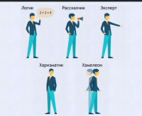 Интерактивные курсы. Русский язык 9 класс . Базовый. - fgospostavki.ru - Миасс