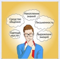 Интерактивные курсы. Русский язык 5 класс . Базовый. - fgospostavki.ru - Миасс