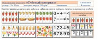 Учебно-наглядное пособие для начальных классов. Счетный материал - fgospostavki.ru - Миасс