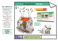 Робототехнический комплекс «Умная теплица» - fgospostavki.ru - Миасс