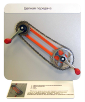 Демонстрационная модель "Цепная передача" - fgospostavki.ru - Миасс