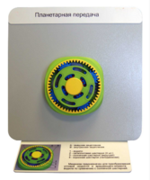 Демонстрационная модель "Планетарная передача"  - fgospostavki.ru - Миасс