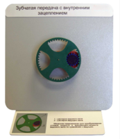 Демонстрационная модель "Зубчатая передача с внутренним зацеплением" - fgospostavki.ru - Миасс