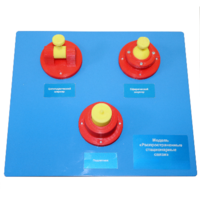 Модель «Распространенные стационарные связи»   - fgospostavki.ru - Миасс