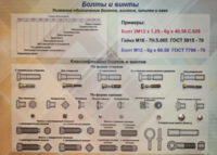Планшет «Болты и винты» - fgospostavki.ru - Миасс