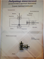 Планшет "Редуктор конический" - fgospostavki.ru - Миасс