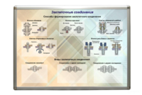 Планшет «Заклепочные соединения» - fgospostavki.ru - Миасс