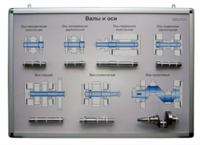 Планшет «Валы и оси» - fgospostavki.ru - Миасс