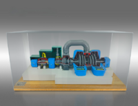 Наглядный макет "Разрез паровой турбины ТЭЦ" - fgospostavki.ru - Миасс