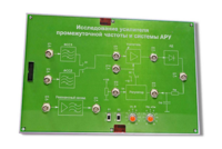 Сменная панель «Исследование усилителя промежуточной частоты и системы АРУ» - fgospostavki.ru - Миасс