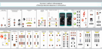Комплект учебного оборудования «Электрические машины и аппараты» - fgospostavki.ru - Миасс