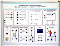Типовой комплект учебного оборудования «Электробезопасность в установках до 1000 В»  - fgospostavki.ru - Миасс