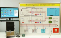 Типовой комплект учебного оборудования «Интеллектуальные электрические сети» - fgospostavki.ru - Миасс
