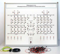 Лабораторный стенд «Распределительные устройства в электрических сетях» - fgospostavki.ru - Миасс