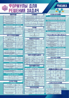 Стенд "Формулы для решения задач по физике" Вариант 1 - fgospostavki.ru - Миасс