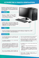Стенды "Устройство и работа компьютера" - fgospostavki.ru - Миасс