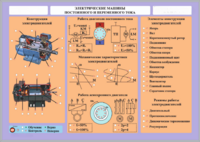 Комплект светодинамических планшетов по теме «Электротехника и основы электроники» - fgospostavki.ru - Миасс
