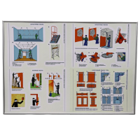 Комплект (комплекс) «Штукатурные работы»  - fgospostavki.ru - Миасс