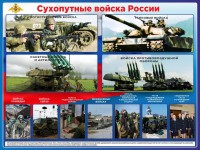 Стенд "Сухопутные войска России" - fgospostavki.ru - Миасс