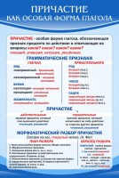 Стенд "Причастие как особая форма глагола" - fgospostavki.ru - Миасс