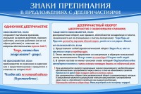 Стенд "Знаки препинания в предложениях с деепричастием" - fgospostavki.ru - Миасс