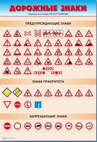 Стенды "Дорожные знаки № 1" - fgospostavki.ru - Миасс