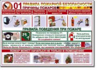 Таблица "Правила пожарной безопасности" - fgospostavki.ru - Миасс